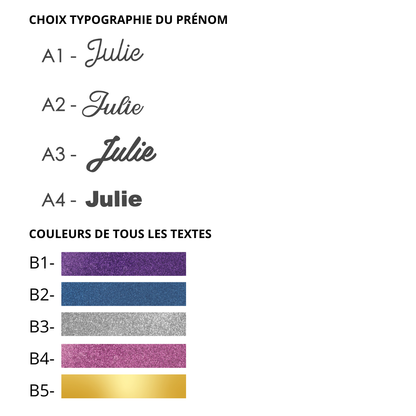 Étui passeport et étiquette baguage